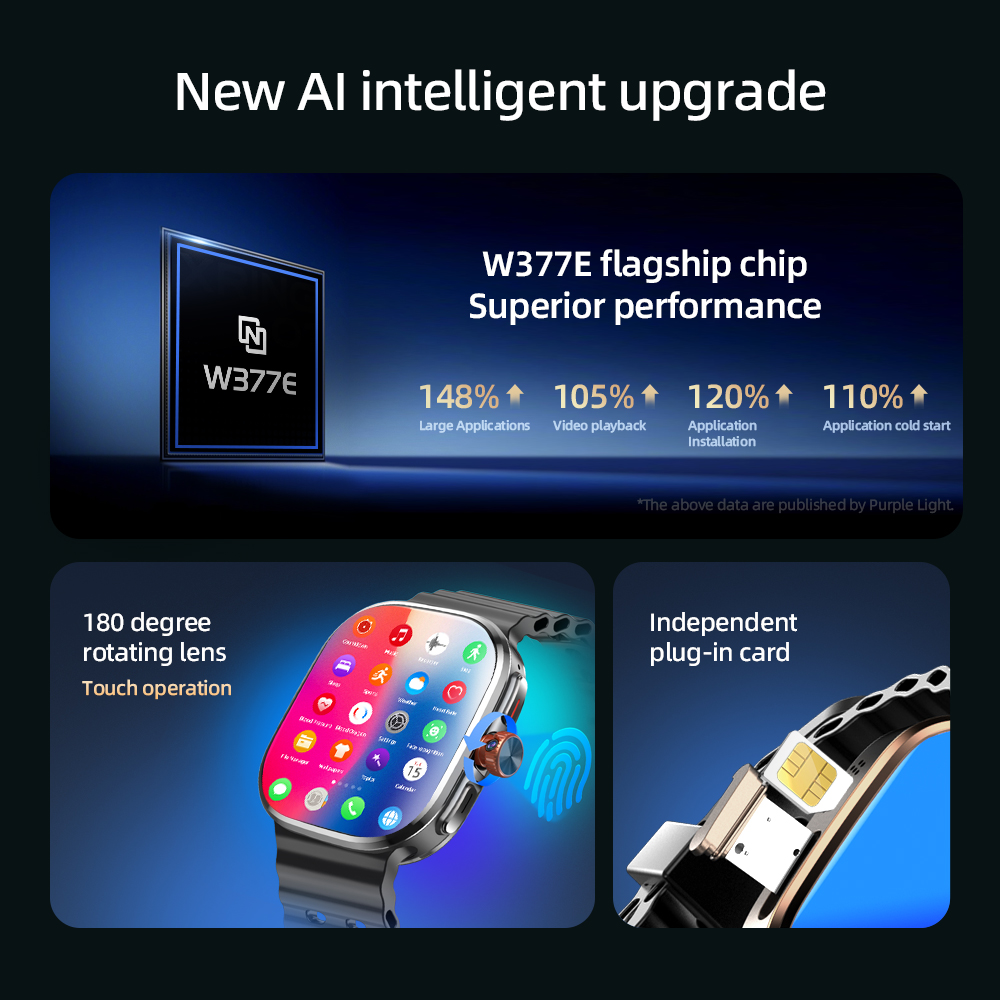 Montre connectée M99 Mini 5G A - Smartwatch Faces avis et prix