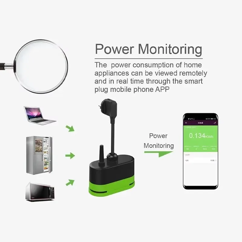 Prise intelligente extérieure  - Smart Accessories avis et prix