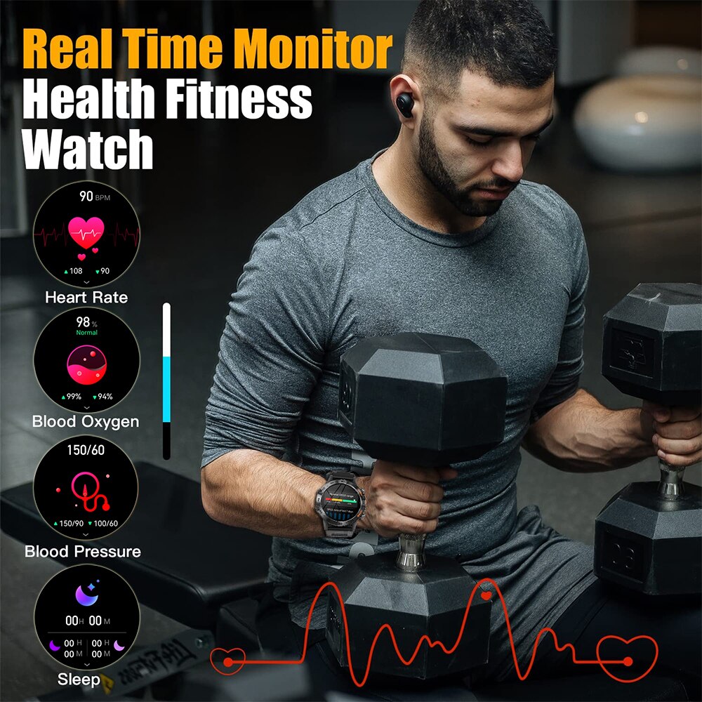 MEVADEN 1.39 pouces Bluetooth  - Smartwatch Faces avis et prix