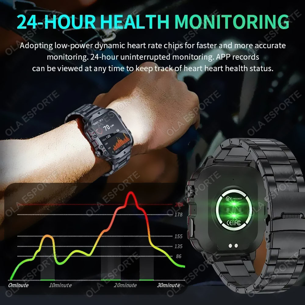2025 nouvelle montre intellige - Smartwatch Faces avis et prix