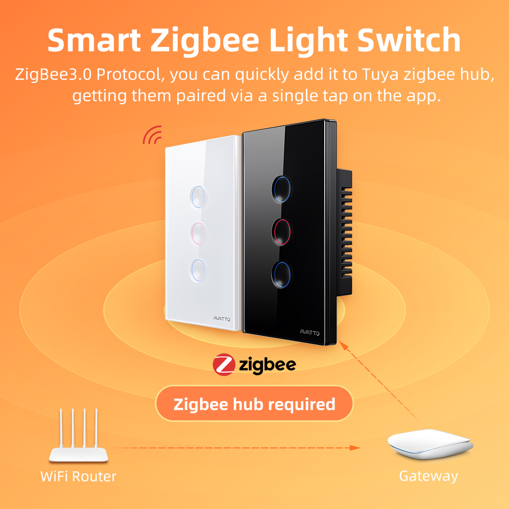 AVATTO Interrupteur intelligen - Smart Accessories avis et prix