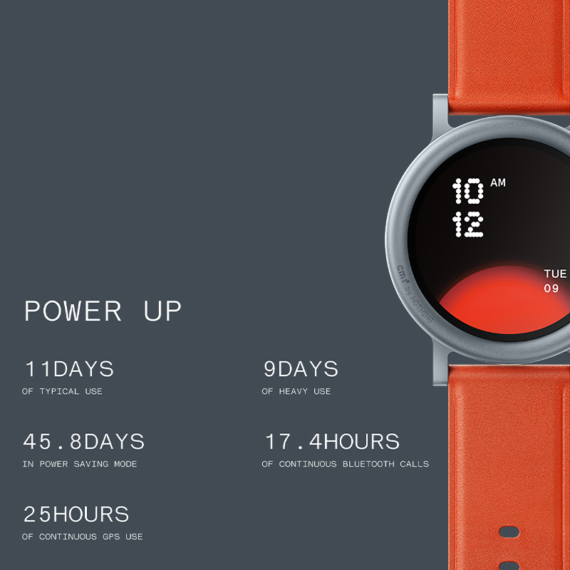 Montre CMF by Nothing Global V - Smartwatch X avis et prix