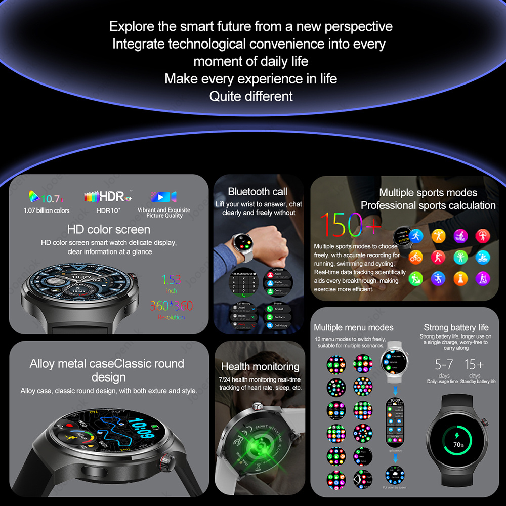 Nouvelle montre connectée 5 Pr - Smartwatch Store avis et prix